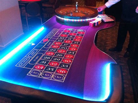 casino royale rentals|ROULETTE TABLE RENTALS .